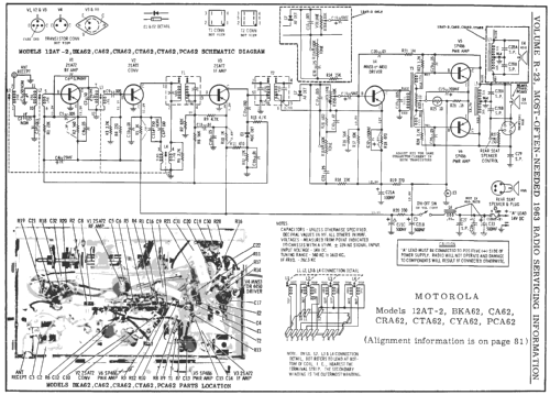 CYA62 ; Motorola Inc. ex (ID = 173334) Car Radio