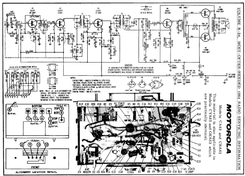 CYA63 ; Motorola Inc. ex (ID = 179201) Car Radio