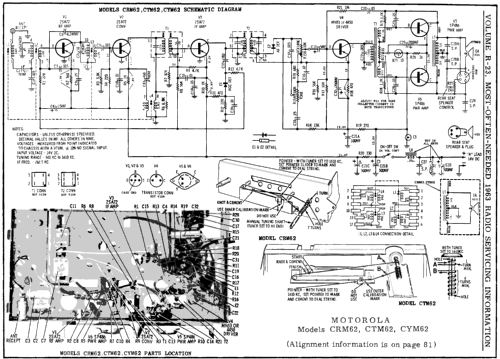 CYM62 ; Motorola Inc. ex (ID = 173325) Car Radio