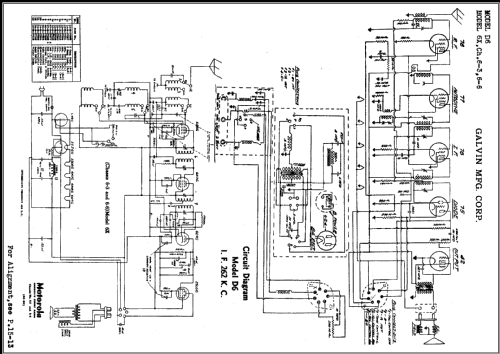 D6 ; Motorola Inc. ex (ID = 459085) Car Radio