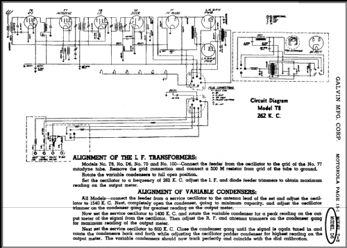 D6 ; Motorola Inc. ex (ID = 459119) Car Radio