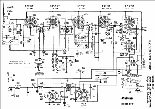 DeSoto 27D; Motorola Inc. ex (ID = 522534) Car Radio