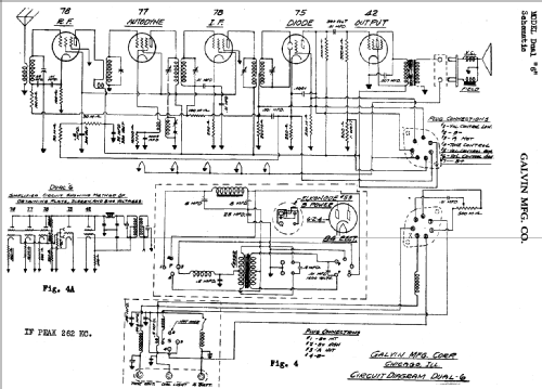 Dual 6; Motorola Inc. ex (ID = 522875) Car Radio