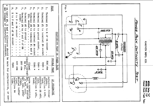 Dual 6; Motorola Inc. ex (ID = 522878) Car Radio