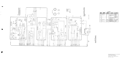 F.M. Station Monitor T-1130A; Motorola Inc. ex (ID = 2681175) Equipment