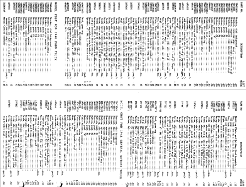 FD8 Ford Ch= 8A; Motorola Inc. ex (ID = 1067540) Car Radio