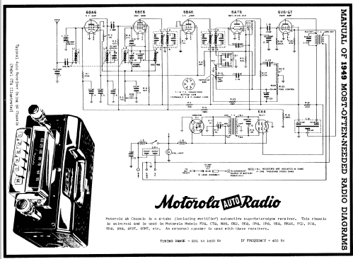 FD8 Ford Ch= 8A; Motorola Inc. ex (ID = 97284) Car Radio