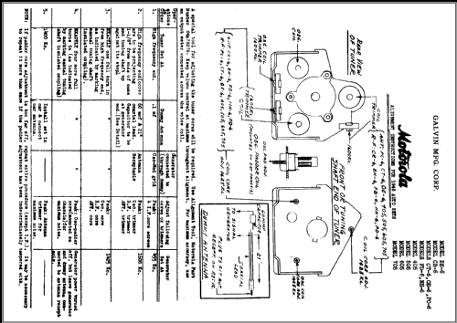 FD-6 Ch= AS-27; Motorola Inc. ex (ID = 436021) Car Radio