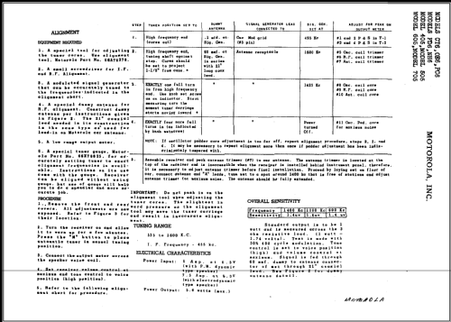 FD-6 Ch= AS-27; Motorola Inc. ex (ID = 436022) Car Radio