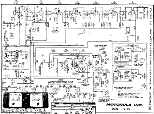 FM-900 ; Motorola Inc. ex (ID = 144945) Car Radio