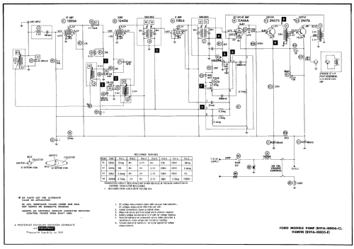 Ford 94MF Ch= B9FA-18806-C; Motorola Inc. ex (ID = 698501) Car Radio