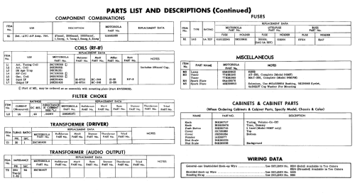 Ford 94MF Ch= B9FA-18806-C; Motorola Inc. ex (ID = 698505) Car Radio