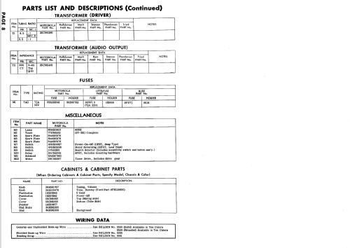 Ford 95MF Ch= B9FA-18806-B; Motorola Inc. ex (ID = 696236) Car Radio