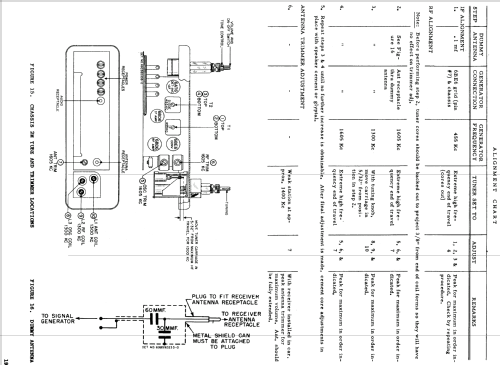 GMT2M Ch= 2A , P6-2, P8-2; Motorola Inc. ex (ID = 1072880) Car Radio