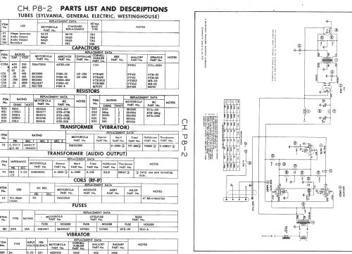 GMT53A Ch= R17A6P8-2; Motorola Inc. ex (ID = 260461) Car Radio