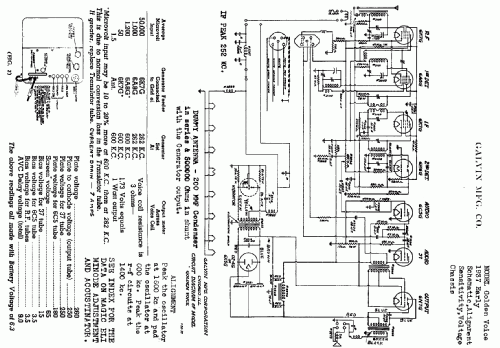 Golden Voice 1937; Motorola Inc. ex (ID = 523183) Car Radio