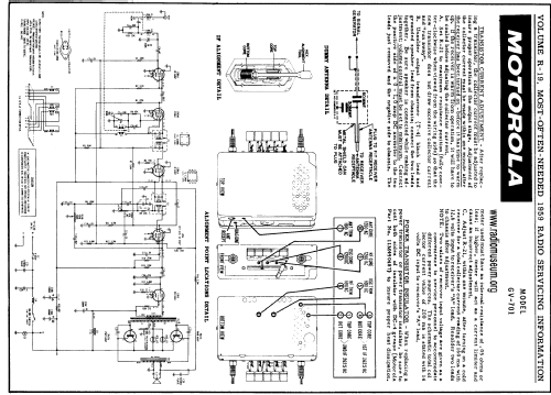 GV-701 ; Motorola Inc. ex (ID = 59557) Car Radio