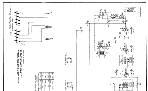 GV-701 ; Motorola Inc. ex (ID = 608916) Car Radio