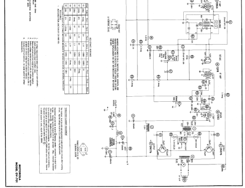 GV-701 ; Motorola Inc. ex (ID = 608917) Car Radio