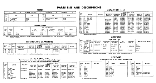 GV-701 ; Motorola Inc. ex (ID = 608919) Car Radio