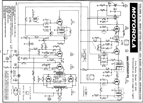 GV-800 ; Motorola Inc. ex (ID = 59558) Car Radio