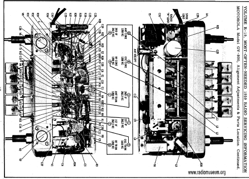 GV-800 ; Motorola Inc. ex (ID = 59559) Car Radio