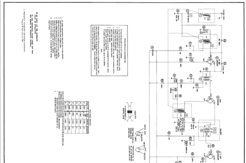 GV-800 ; Motorola Inc. ex (ID = 645529) Car Radio