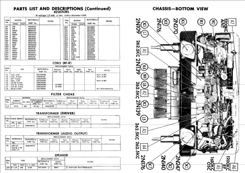 GV-800 ; Motorola Inc. ex (ID = 645531) Car Radio