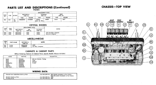 GV-800 ; Motorola Inc. ex (ID = 645532) Car Radio