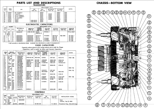 GV-800 ; Motorola Inc. ex (ID = 645533) Car Radio