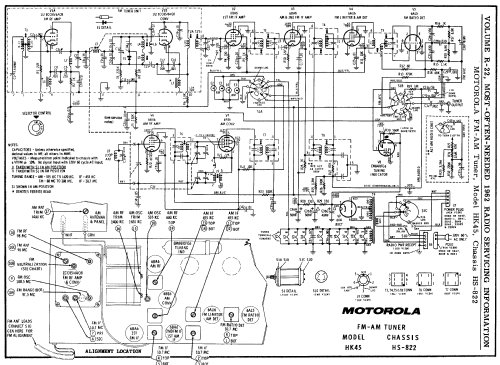 HK45 Ch= HS-822; Motorola Inc. ex (ID = 160411) Radio