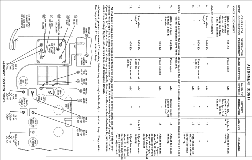 HK45 Ch= HS-822; Motorola Inc. ex (ID = 1161762) Radio