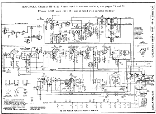 HK81 Ch= HS-1141; Motorola Inc. ex (ID = 190858) Radio