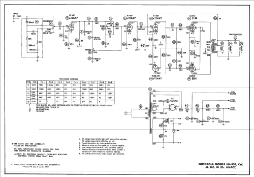 HK-33B Ch= HS-701; Motorola Inc. ex (ID = 612215) Ampl/Mixer