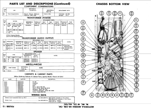 HK-33B Ch= HS-701; Motorola Inc. ex (ID = 612217) Ampl/Mixer