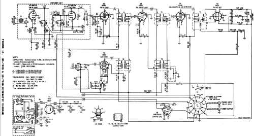 HK-43 Ch= HS-783B; Motorola Inc. ex (ID = 1161705) Radio