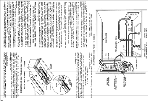 HK-43 Ch= HS-783B; Motorola Inc. ex (ID = 1161710) Radio