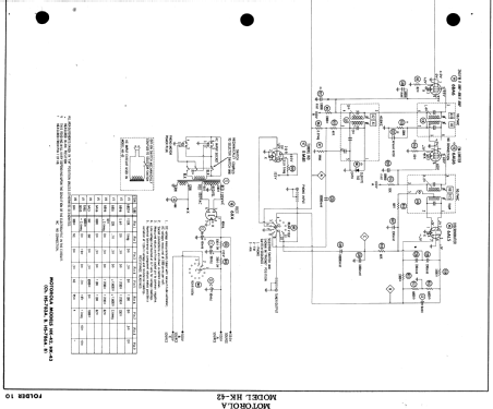 HK-43 Ch= HS-783B; Motorola Inc. ex (ID = 570091) Radio