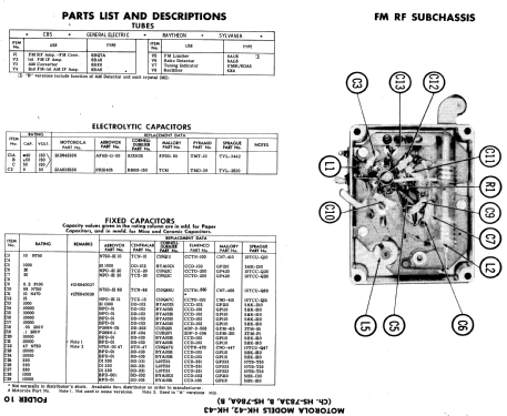 HK-43 Ch= HS-783B; Motorola Inc. ex (ID = 570097) Radio