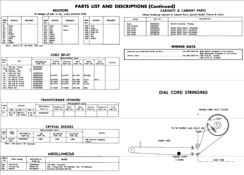 HK-43 Ch= HS-783B; Motorola Inc. ex (ID = 570098) Radio