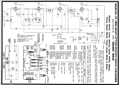 HN2A6 Tuner Ch= R15A6; Motorola Inc. ex (ID = 179392) Radio