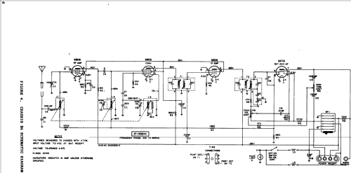 HN2A Hudson Ch= 2A , P6-2, P8-2; Motorola Inc. ex (ID = 1072726) Car Radio