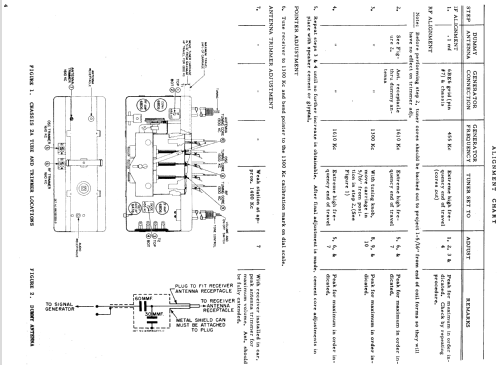 HN2A Hudson Ch= 2A , P6-2, P8-2; Motorola Inc. ex (ID = 1072729) Car Radio