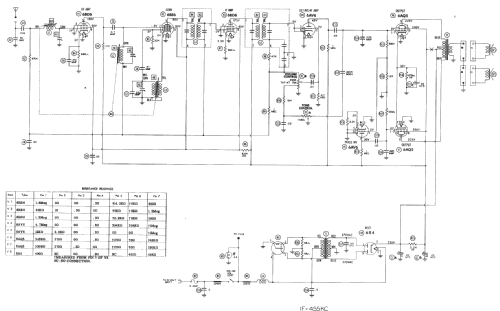 HN5AC-8 Hudson 4389027; Motorola Inc. ex (ID = 235492) Car Radio