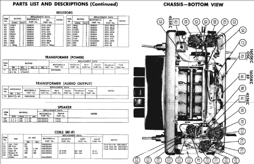 HN5AC-8 Hudson 4389027; Motorola Inc. ex (ID = 235494) Car Radio