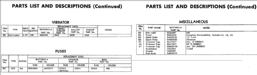 HN5AC-8 Hudson 4389027; Motorola Inc. ex (ID = 235496) Car Radio