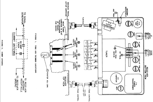 IL2TC Ch= 1A; Motorola Inc. ex (ID = 1084707) Car Radio