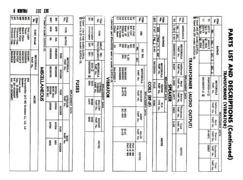 International IL5TCA ; Motorola Inc. ex (ID = 1923253) Car Radio