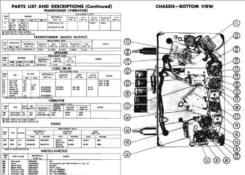 International IL5TCA ; Motorola Inc. ex (ID = 235824) Car Radio