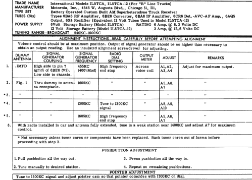 International IL5TCA ; Motorola Inc. ex (ID = 235825) Car Radio